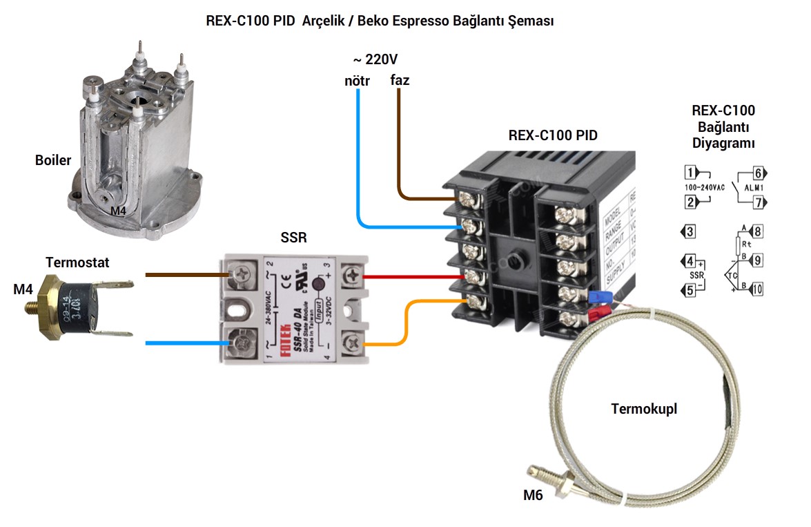 Rex c100fk02 v an инструкция на русском схема подключения